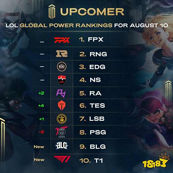 尤其在足球 尤其在足球