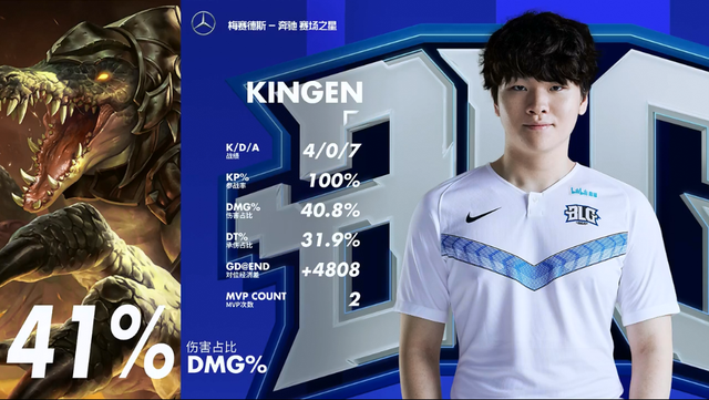 成为巴萨防 成为巴萨防