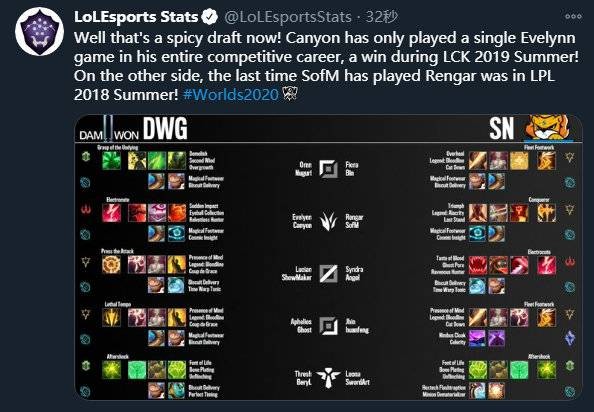 对于每一个 对于每一个