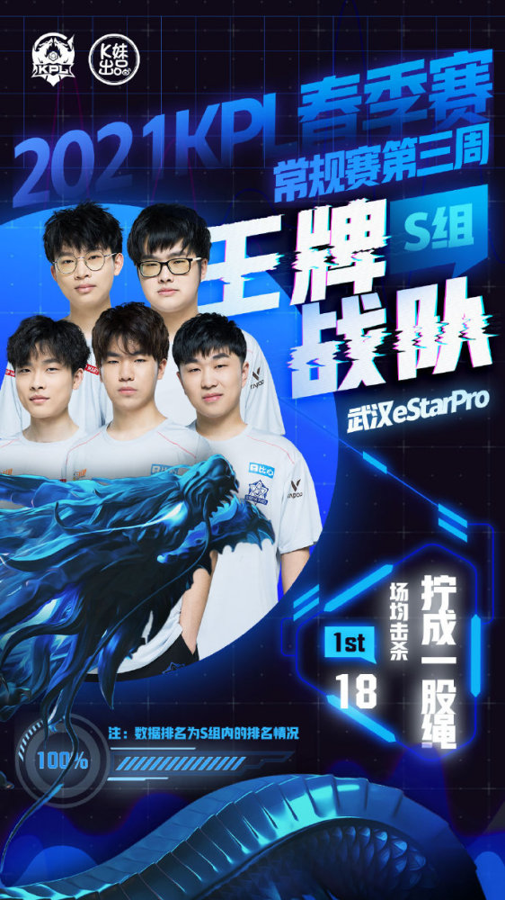 备受期待 备受期待