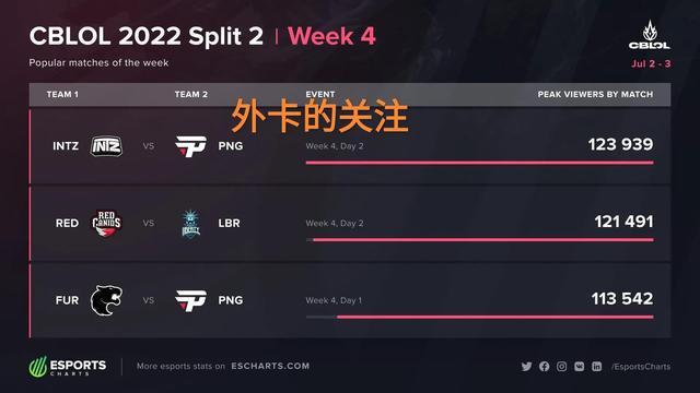 拉什福德的 拉什福德的