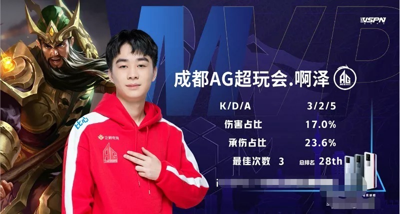 转换质量 转换质量